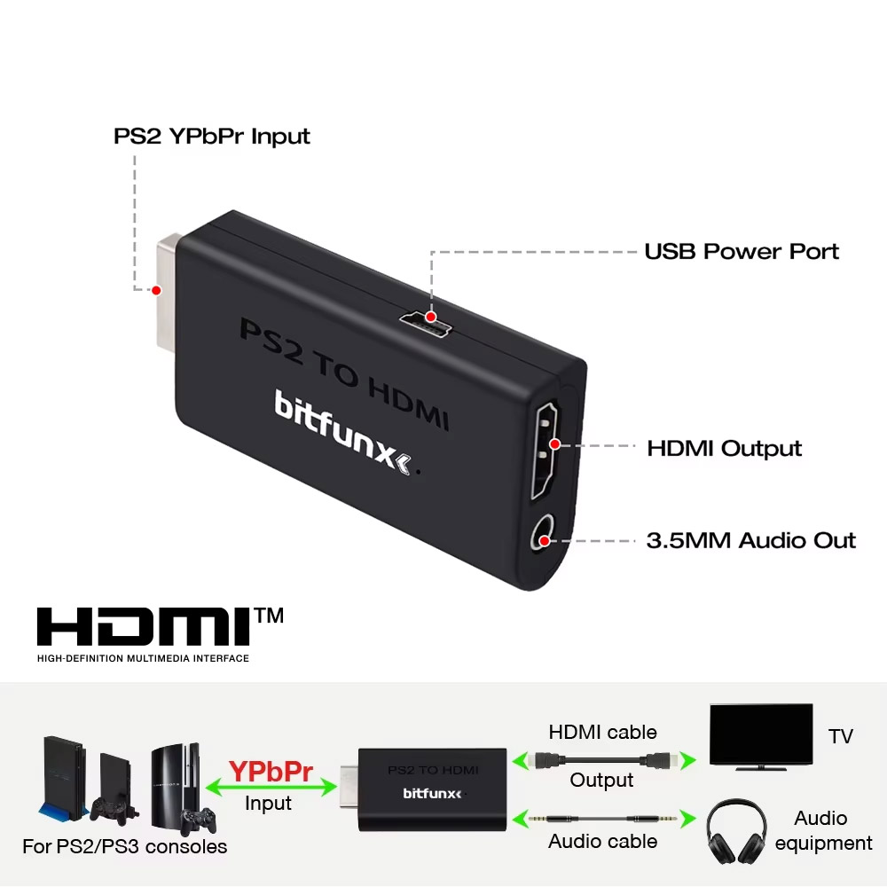 Gaming Console Ps3 - BitFunx PS2 YPBPR to HDMI変換アダプター ™