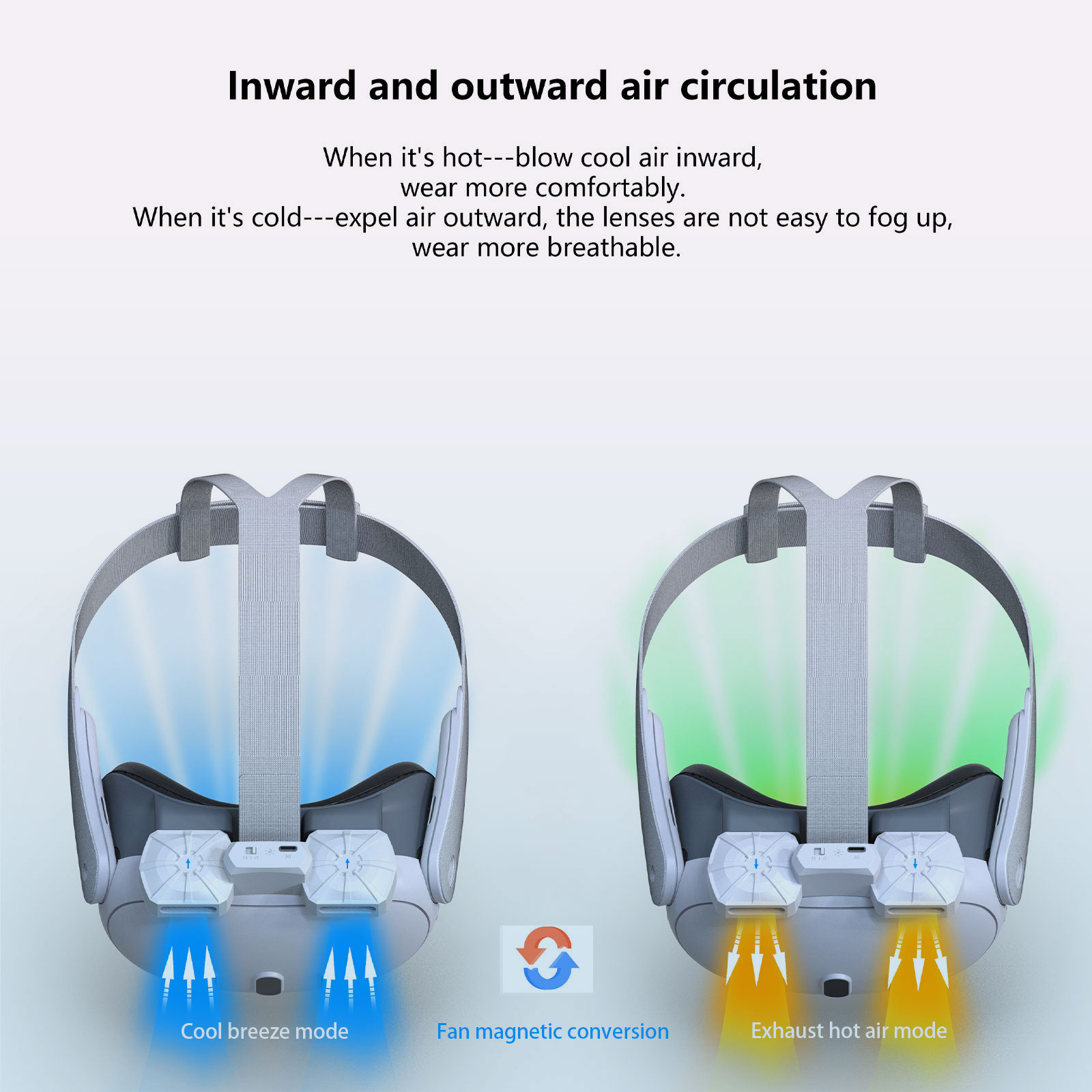 冷却ファンメタクエスト 3 VR ヘッドセット空気循環通気性 - Vr Lens Protector のレビューと価格