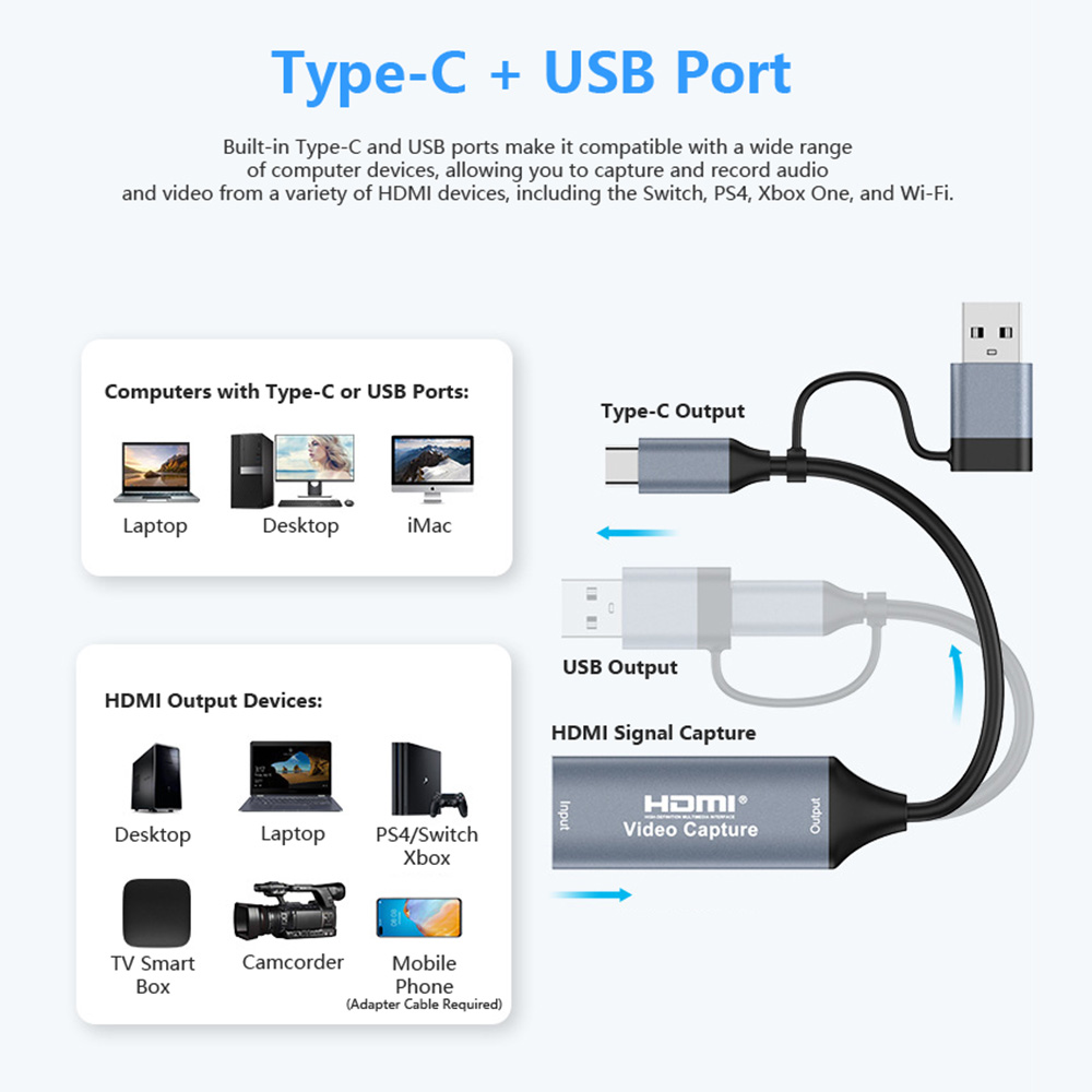4K 2in1 USB 2.0 ビデオキャプチャカード US - Gaming Console Ipad のレビューと価格