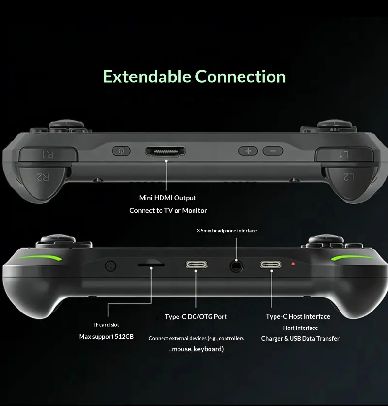 Abxylute E1 ハンドヘルドゲームコンソール RK3 - Gaming Console Os のレビューと価格