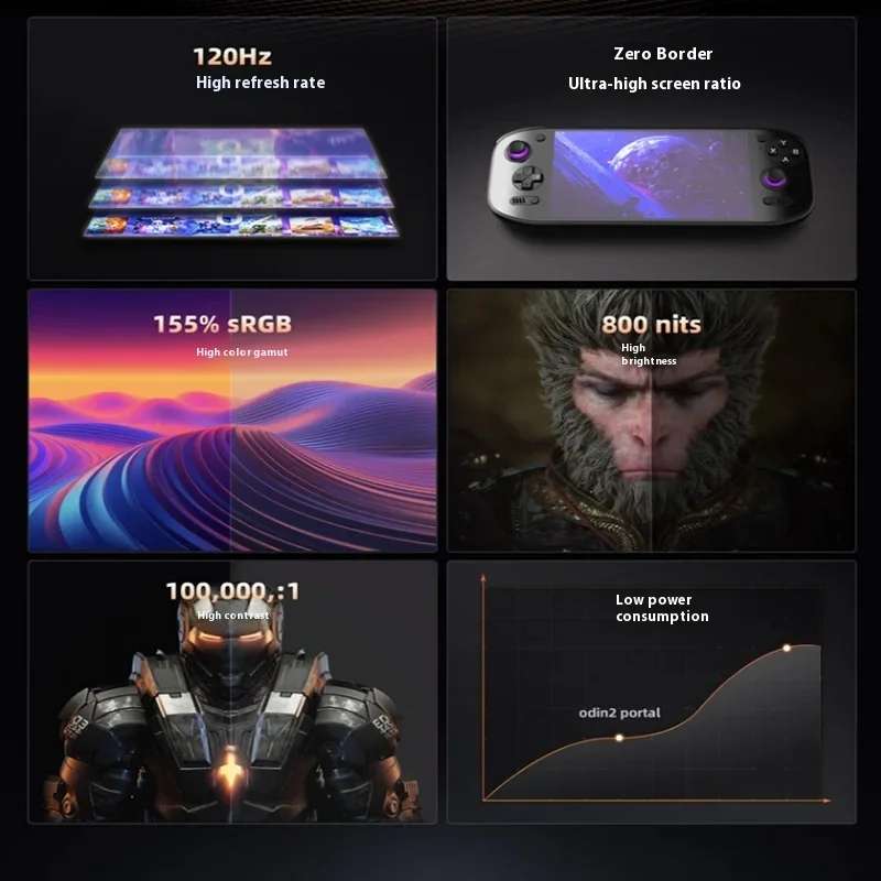 AYN Odin 2 ポータル レトロハンドヘルドゲーム機  - Gaming Console Chinese のレビューと価格