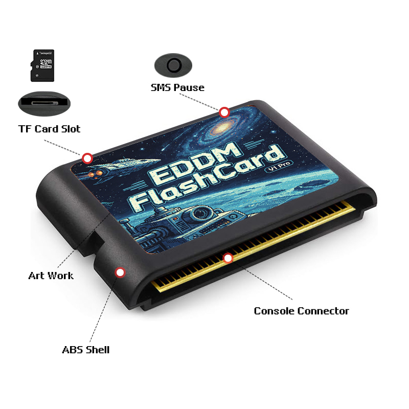 3000 in 1 EDMDゲームカートリッジ、4GB TF - Gaming Console Genesis のレビューと価格