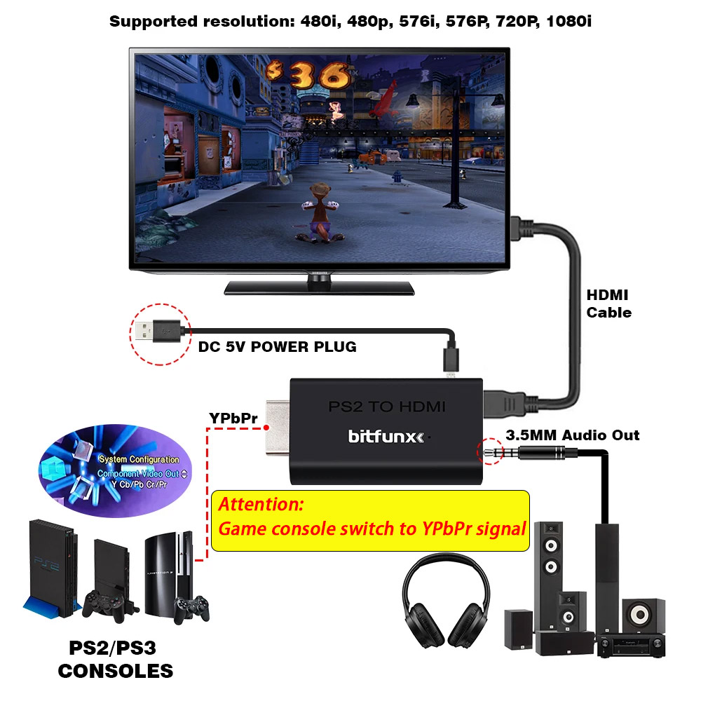 BitFunx PS2 YPBPR to HDMI変換アダプ - Gaming Console Ps3 のレビューと価格